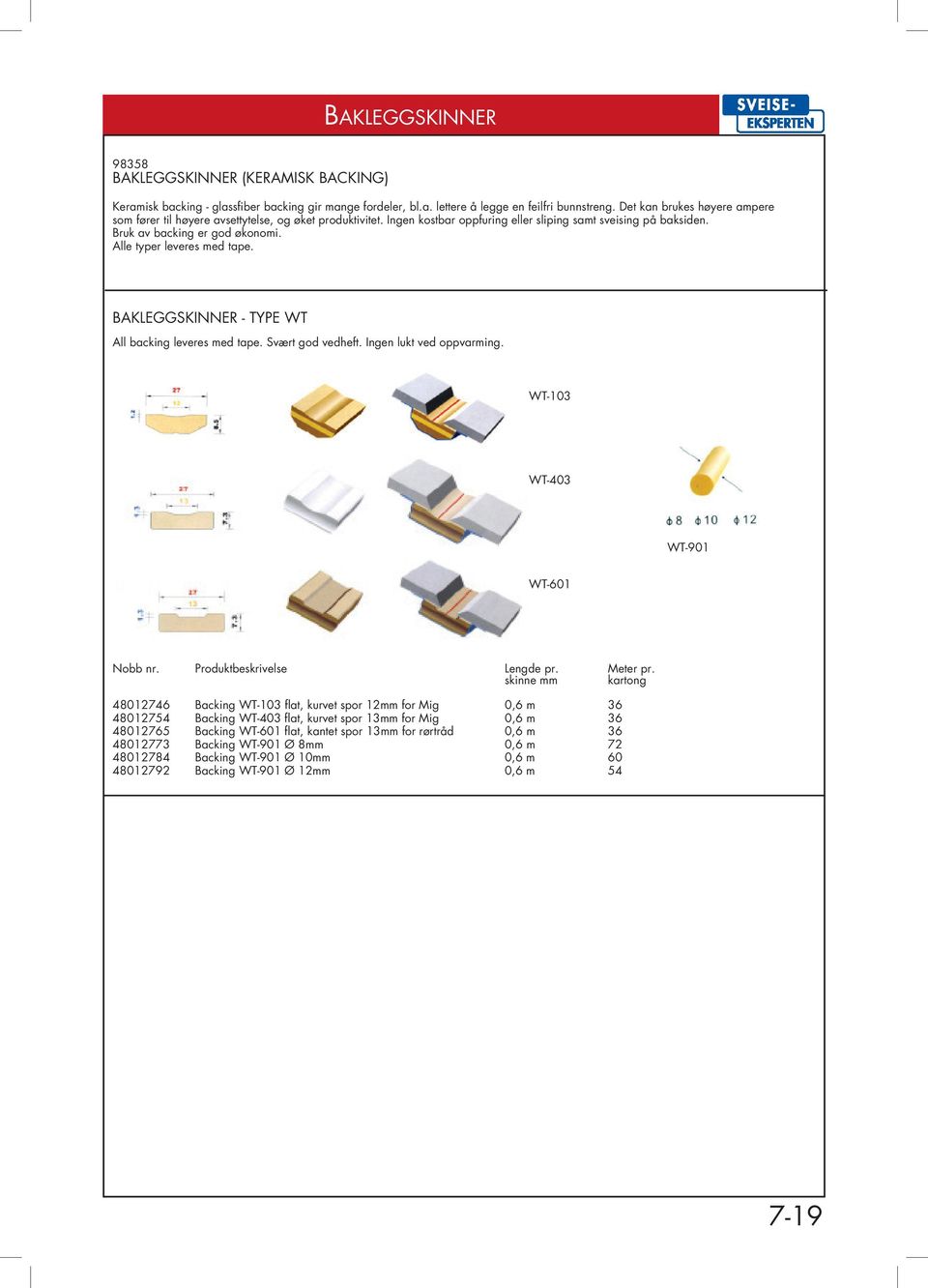 Alle typer leveres med tape. BAKLEGGSKINNER - type WT All backing leveres med tape. Svært god vedheft. Ingen lukt ved oppvarming. WT-103 WT-403 WT-901 WT-601 Produktbeskrivelse lengde pr. Meter pr.