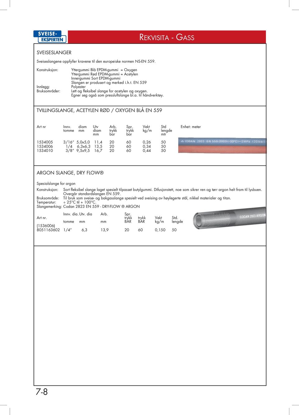 Egner seg også som pressluftslange bl.a. til håndverktøy. Tvillingslange, Acetylen rød / Oxygen blå EN 559 Art nr Innv. diam Utv Arb. Spr.