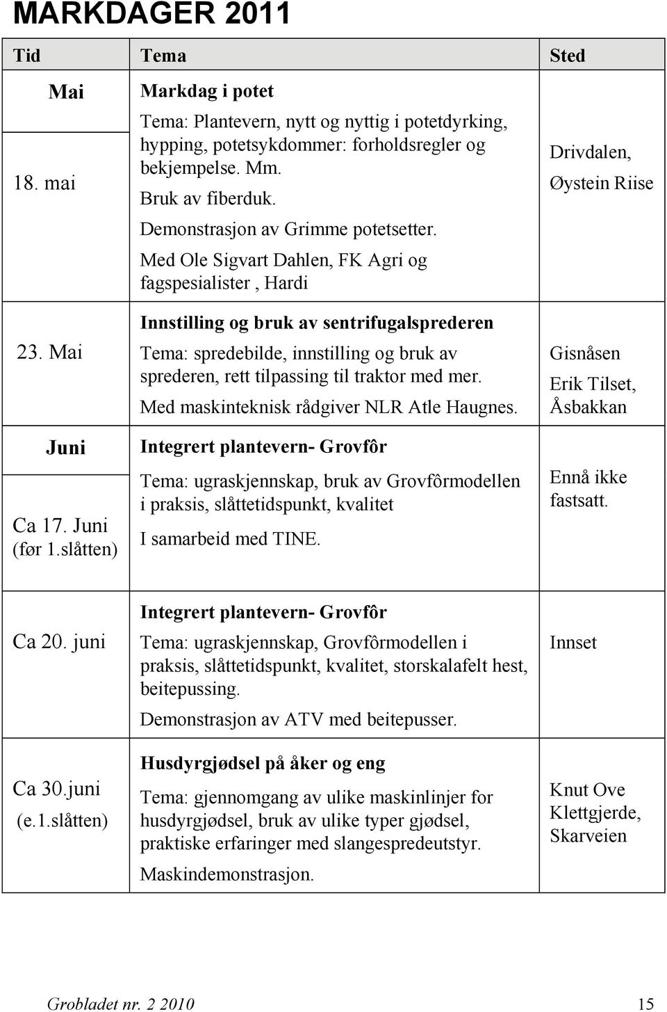 slåtten) Innstilling og bruk av sentrifugalsprederen Tema: spredebilde, innstilling og bruk av sprederen, rett tilpassing til traktor med mer. Med maskinteknisk rådgiver NLR Atle Haugnes.