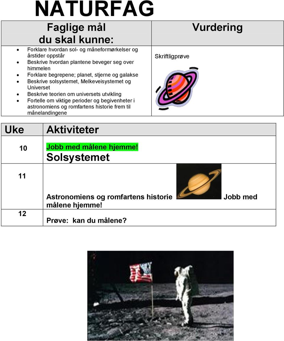 universets utvikling Fortelle om viktige perioder og begivenheter i astronomiens og romfartens historie frem til månelandingene