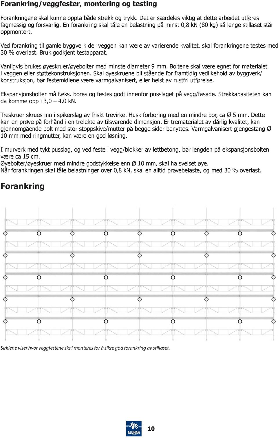 Ved forankring til gamle byggverk der veggen kan være av varierende kvalitet, skal forankringene testes med 30 % overlast. Bruk godkjent testapparat.