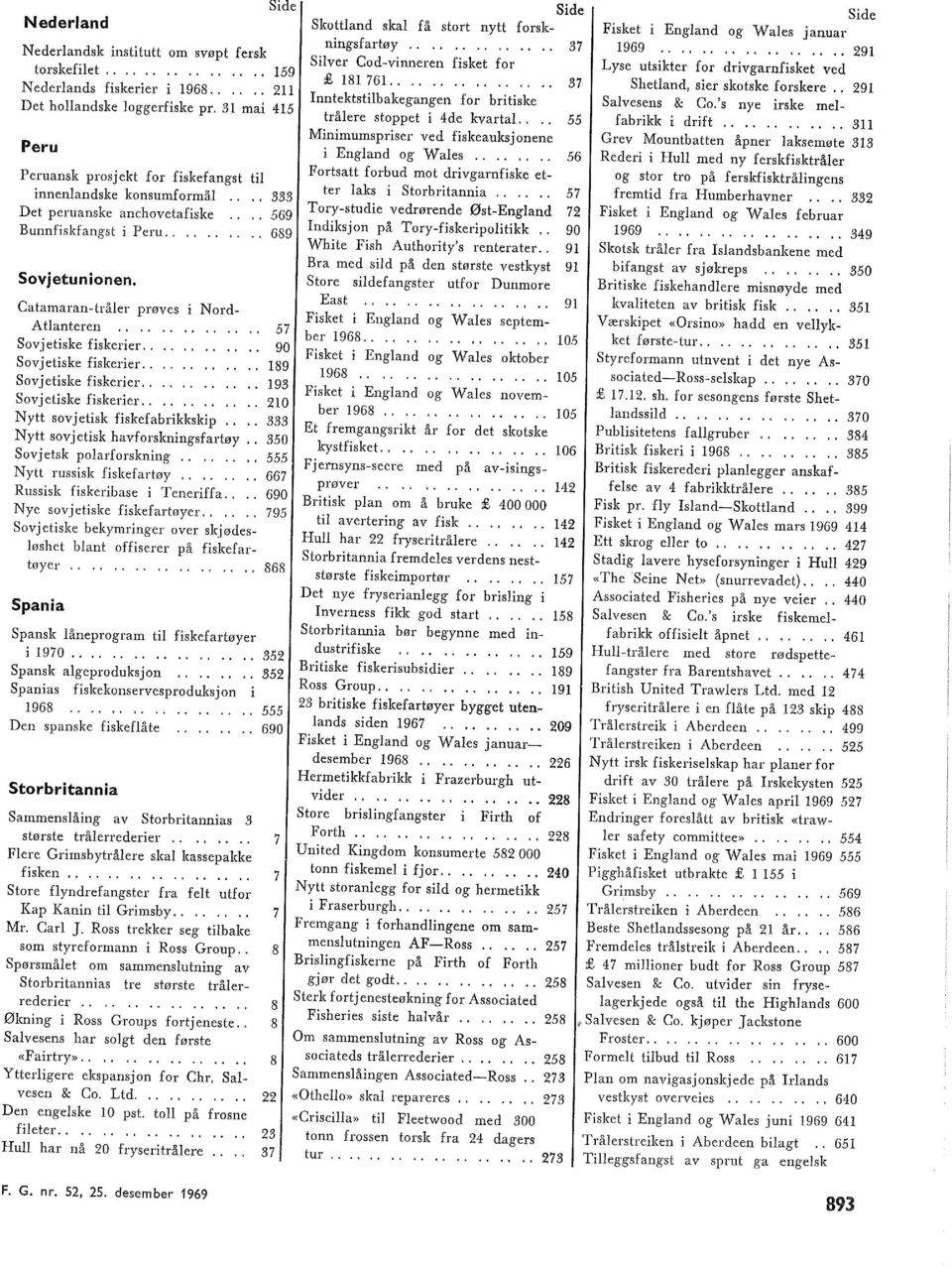 Catamaran-tråler prøves i Nord- Atlanteren 57 Sovjetiske fiskerier.. 90 Sovjetiske fiskerier.. 189 Sovjetiske fiskerier.. 193 Sovjetiske fiskerier.