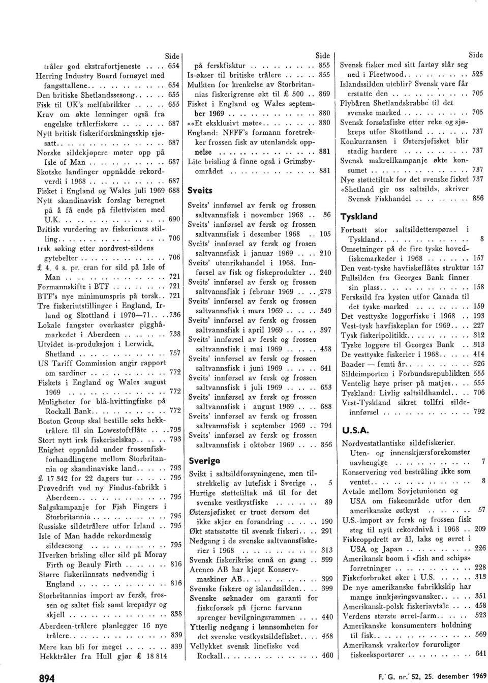 ............. 687 Skotske landinger oppnådde rekordverdi i 1968.............. 687 Fisket i England og Wales juli 1969 688 Nytt skandinavisk forslag beregnet på å få ende på filettvisten med U.I(.