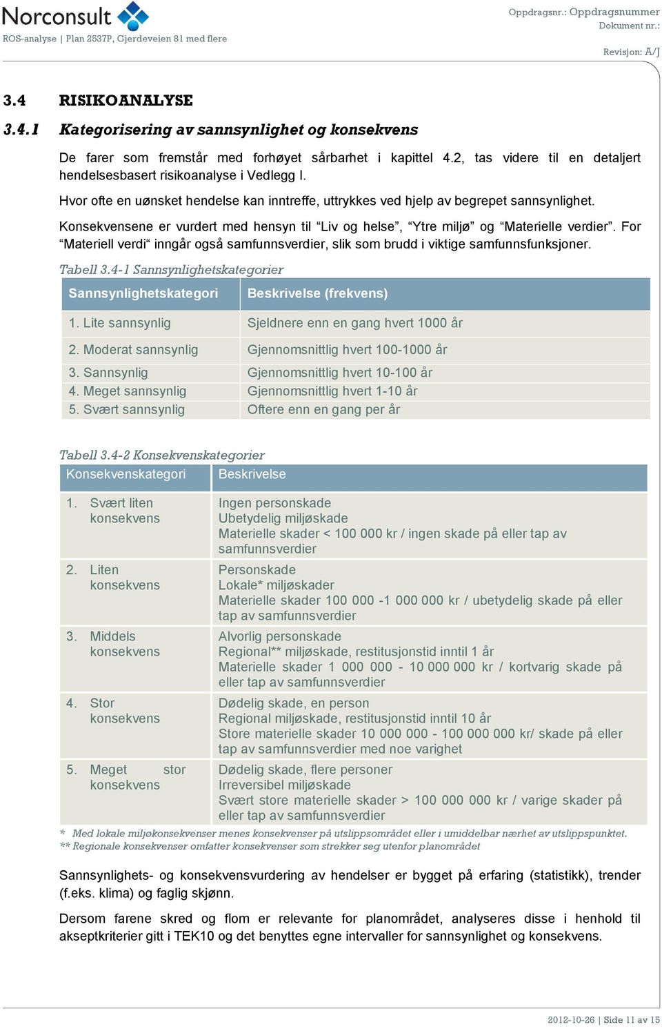 Konsekvensene er vurdert med hensyn til Liv og helse, Ytre miljø og Materielle verdier. For Materiell verdi inngår også samfunnsverdier, slik som brudd i viktige samfunnsfunksjoner. Tabell 3.