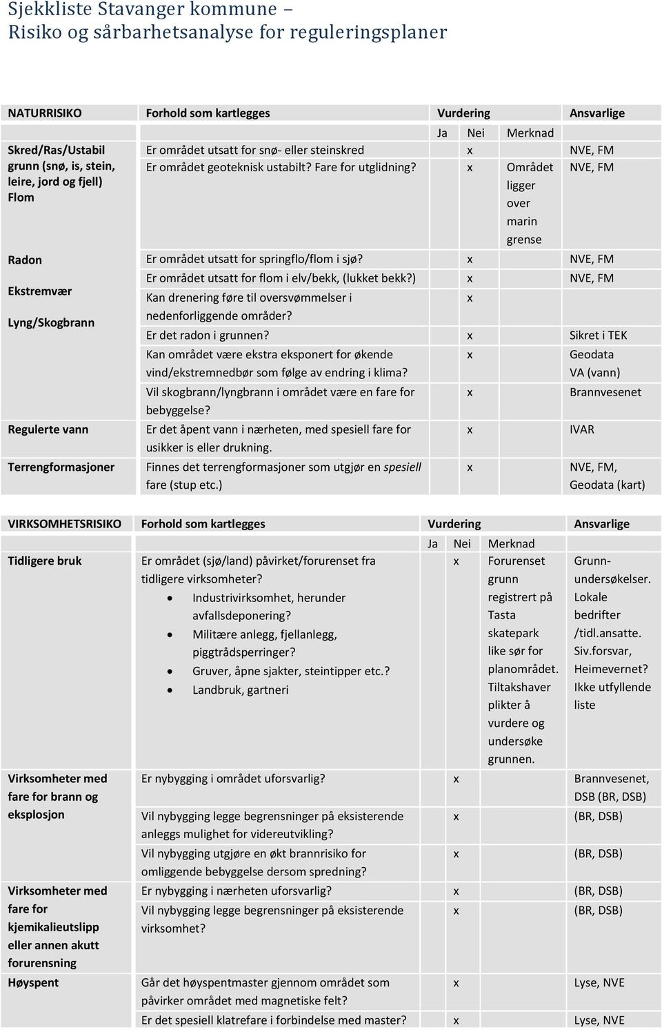 Området NVE, FM ligger over marin grense Er området utsatt for springflo/flom i sjø? NVE, FM Er området utsatt for flom i elv/bekk, (lukket bekk?