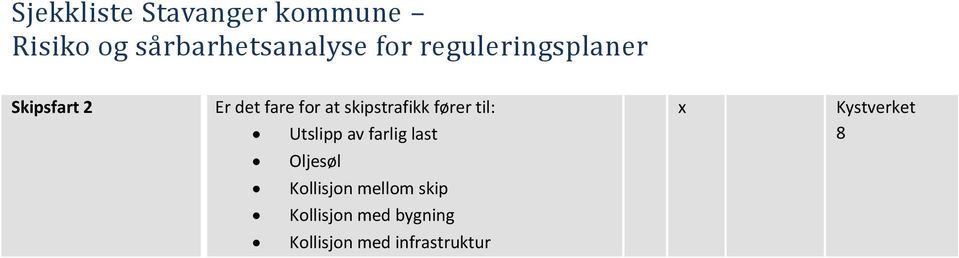 fører til: Utslipp av farlig last Kystverket 8 Oljesøl