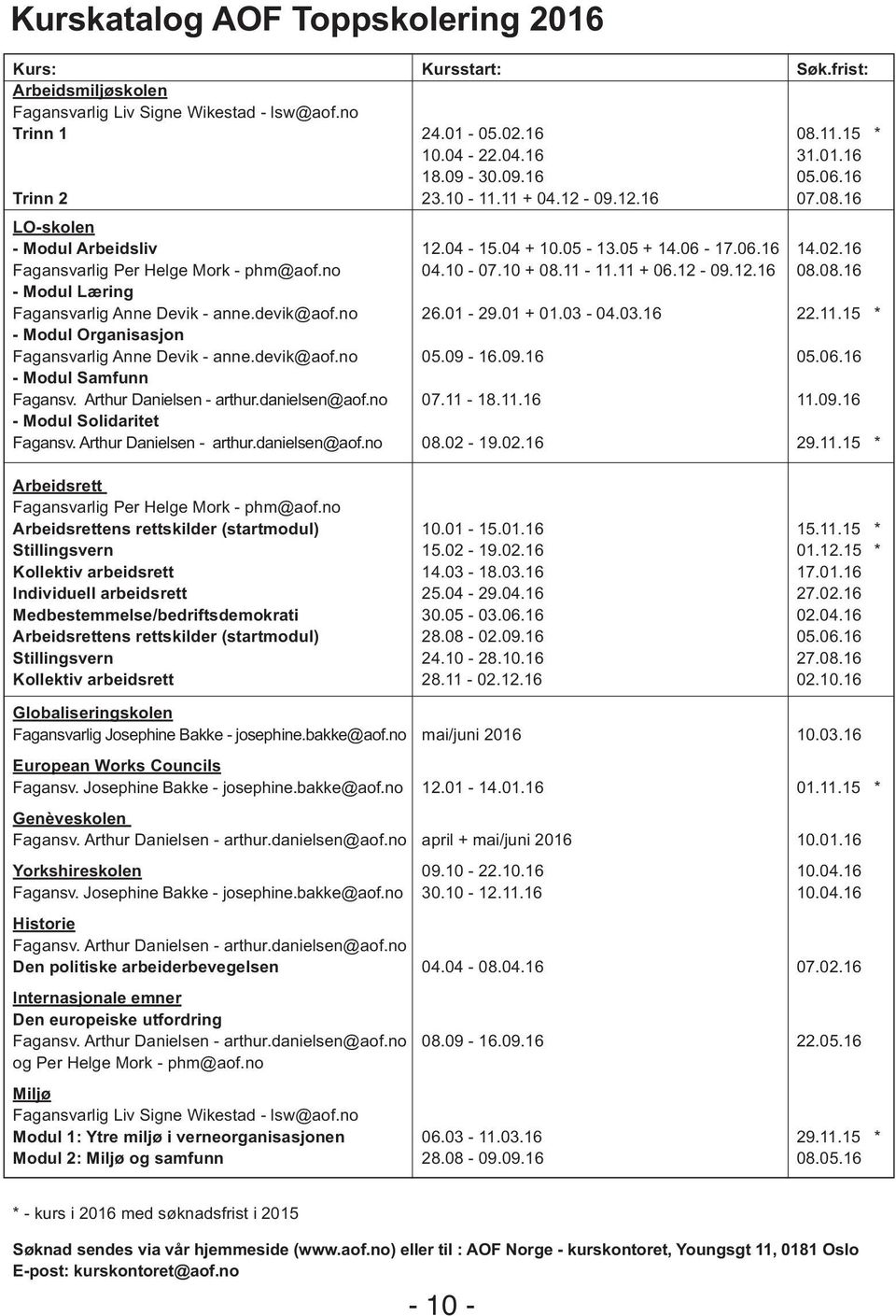 11 + 06.12-09.12.16 08.08.16 - Modul Læring Fagansvarlig Anne Devik - anne.devik@aof.no 26.01-29.01 + 01.03-04.03.16 22.11.15 * - Modul Organisasjon Fagansvarlig Anne Devik - anne.devik@aof.no 05.