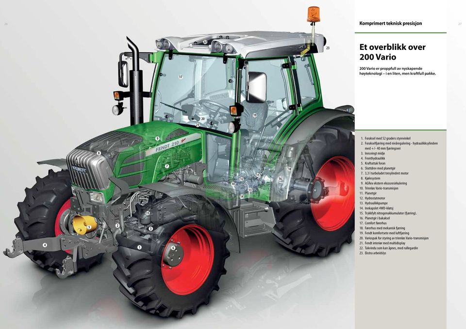 Fronthydraulikk 5. Kraftuttak foran 6. Sluttdrev med planetgir 7. 3,3 l turboladet tresylindret motor 8. Kjølesystem 9. AGRex ekstern eksosresirkulering 10. Trinnløs Vario-transmisjon 11.