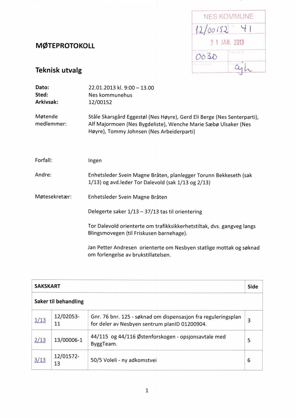 Høyre), Tommy Johnsen (Nes Arbeiderparti) Forfall: Ingen Andre: Enhetsleder Svein Magne Bråten, planlegger Torunn Bekkeseth (sak 1/13) og avd.