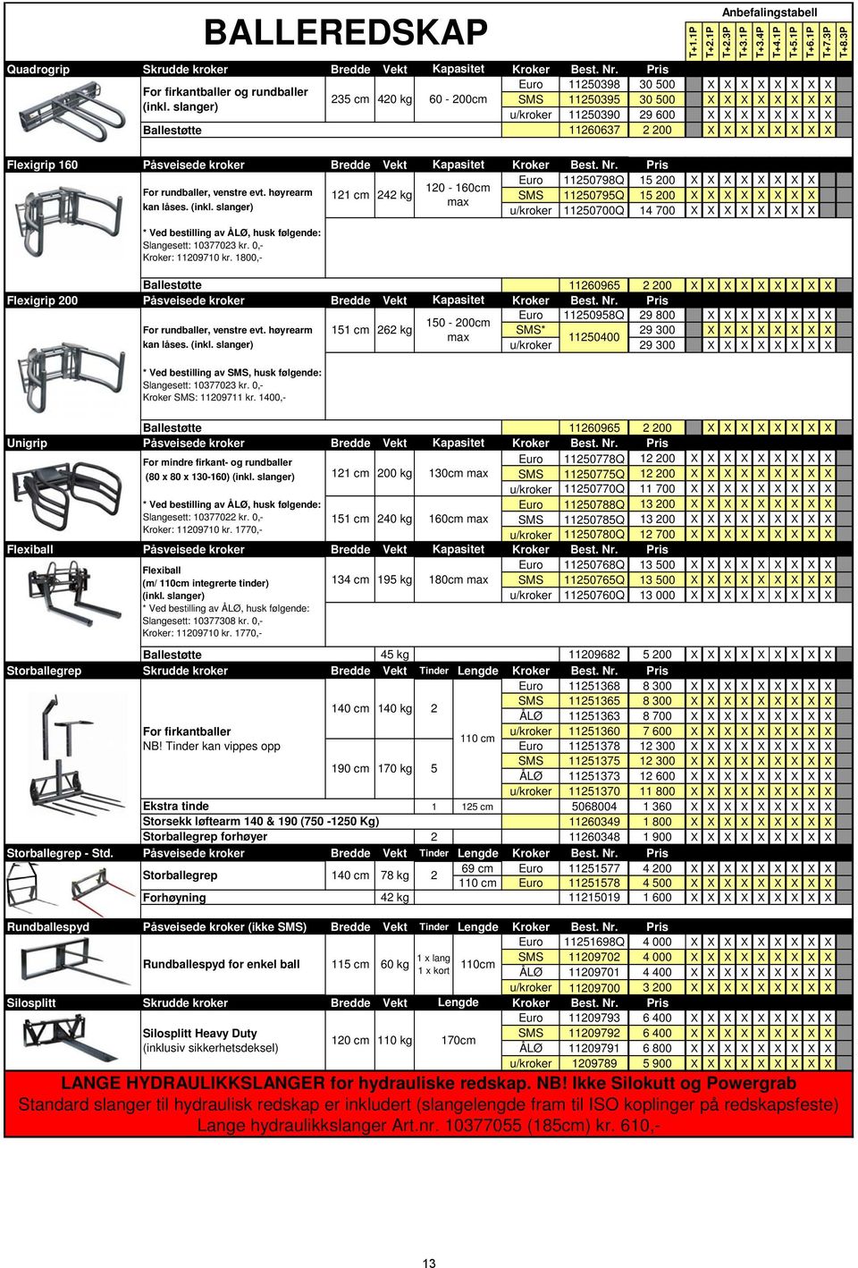slanger) u/kroker 11250390 29 600 Ballestøtte 11260637 2 200 Flexigrip 160 Påsveisede kroker Bredde Vekt Kapasitet Kroker Best. Nr. Pris For rundballer, venstre evt. høyrearm kan låses. (inkl.