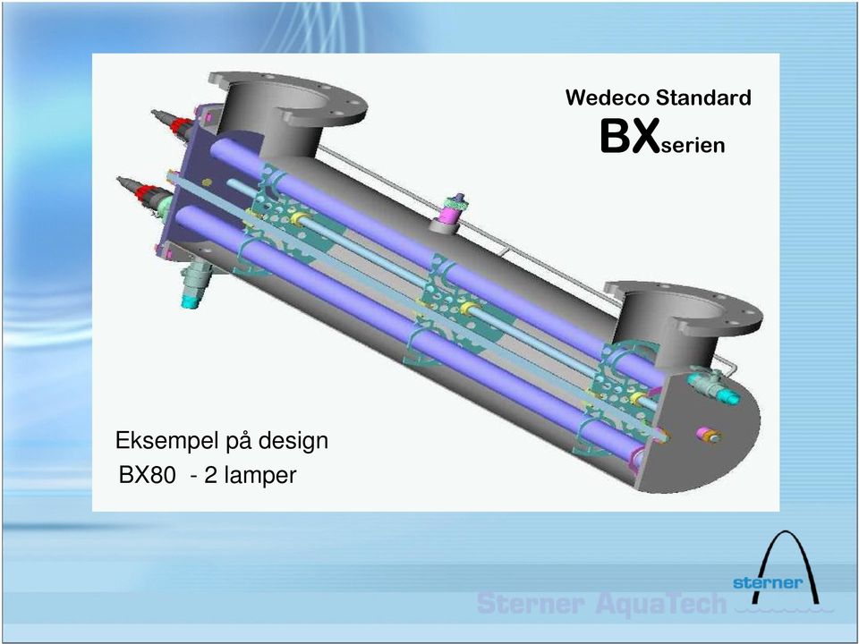 BXserien