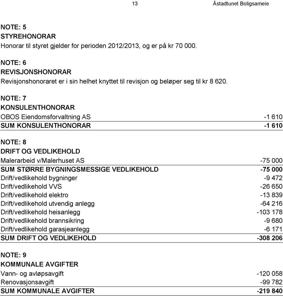 NOTE: 7 KONSULENTHONORAR OBOS Eiendomsforvaltning AS -1 610 SUM KONSULENTHONORAR -1 610 NOTE: 8 DRIFT OG VEDLIKEHOLD Malerarbeid v/malerhuset AS -75 000 SUM STØRRE BYGNINGSMESSIGE VEDLIKEHOLD -75 000