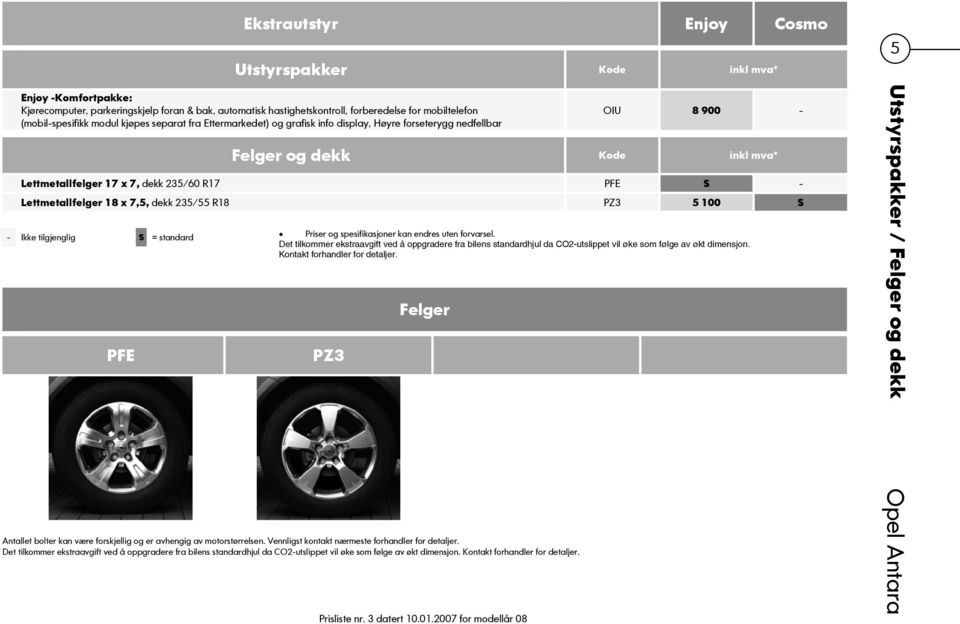 18 x 7,5, dekk 235/55 R18 PZ3 5 100 S Ikke tilgjenglig S = standard PFE PZ3 Priser og spesifikasjoner kan endres uten forvarsel.