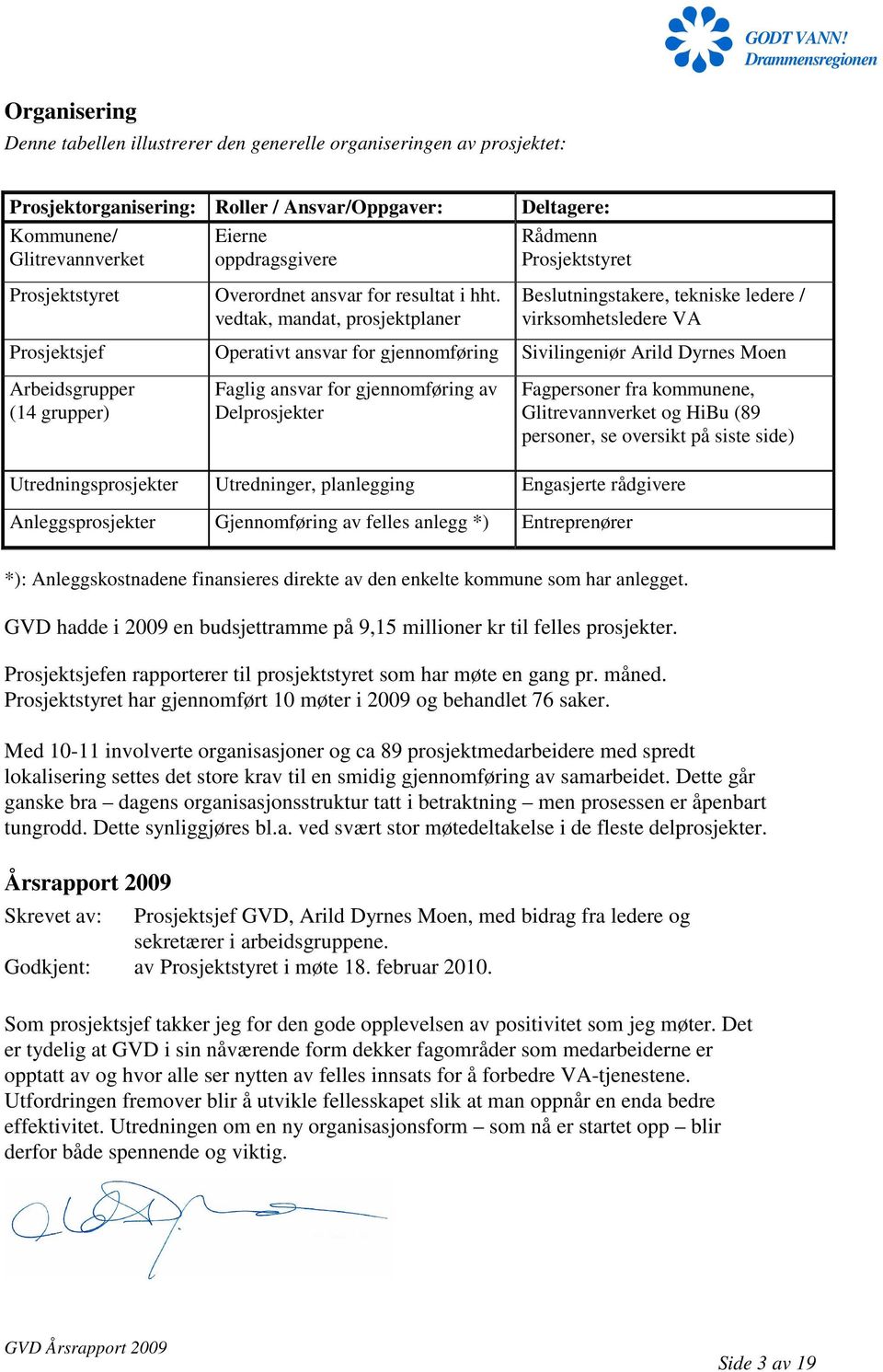 vedtak, mandat, prosjektplaner Deltagere: Rådmenn Prosjektstyret Beslutningstakere, tekniske ledere / virksomhetsledere VA Prosjektsjef Operativt ansvar for gjennomføring Sivilingeniør Arild Dyrnes