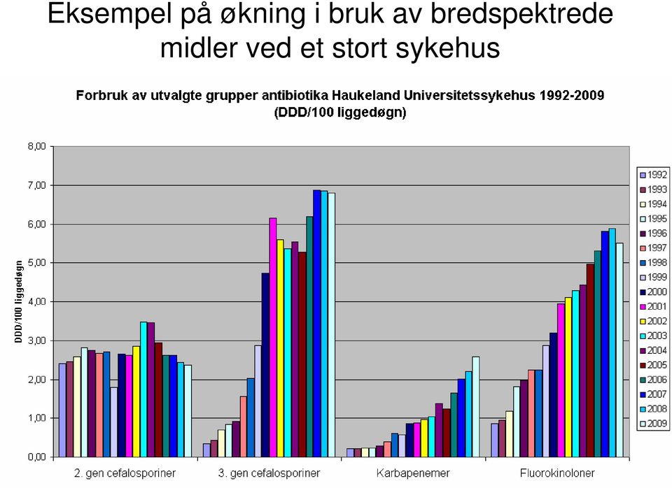 bredspektrede