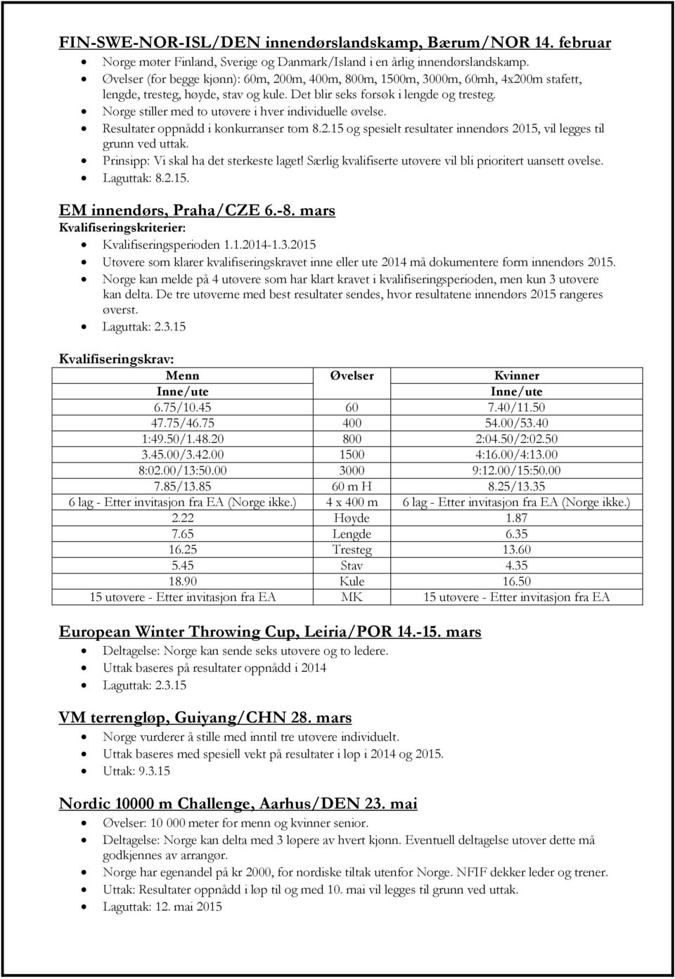 Norge stiller med to utøvere i hver individuelle øvelse. Resultater oppnådd i konkurranser tom 8.2.15 og spesielt resultater innendørs 2015, vil legges til grunn ved uttak.
