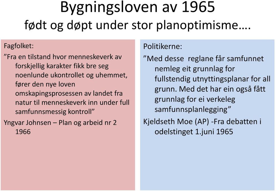 omskapingsprosessen av landet fra natur til menneskeverk inn under full samfunnsmessig kontroll Yngvar Johnsen Plan og arbeid nr 2 1966