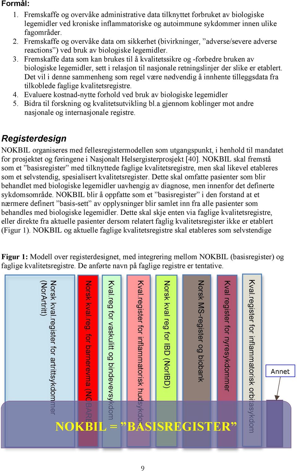 Fremskaffe data som kan brukes til å kvalitetssikre og -forbedre bruken av biologiske legemidler, sett i relasjon til nasjonale retningslinjer der slike er etablert.