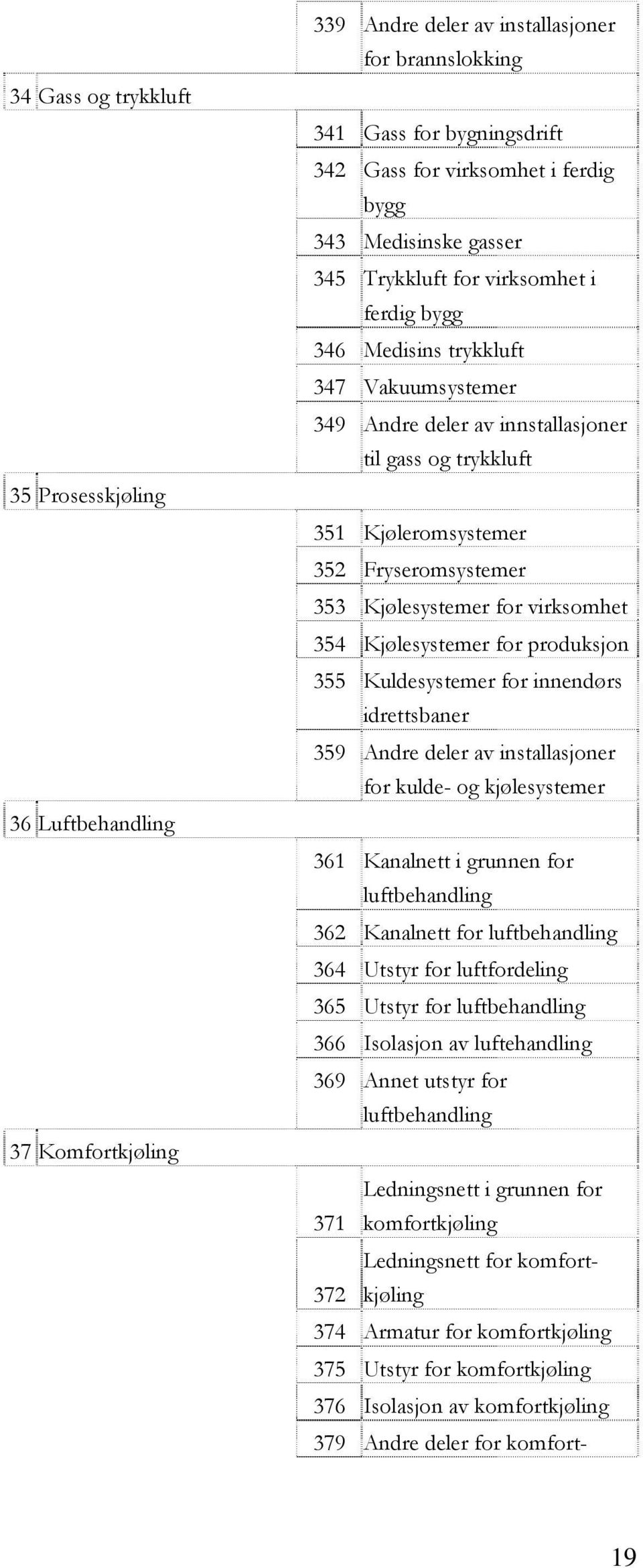 Fryseromsystemer 353 Kjølesystemer for virksomhet 354 Kjølesystemer for produksjon 355 Kuldesystemer for innendørs idrettsbaner 359 Andre deler av installasjoner for kulde- og kjølesystemer 361