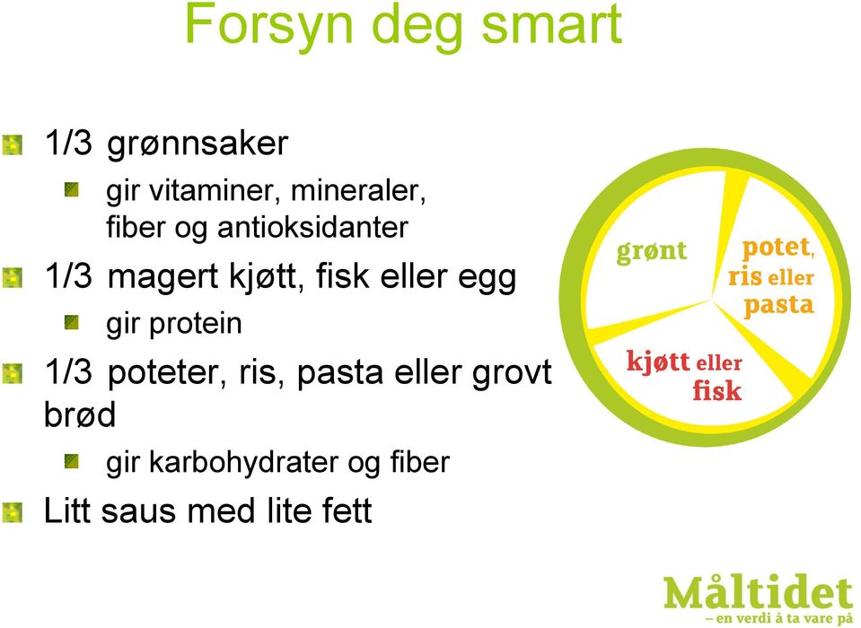 fisk eller egg gir protein 1/3 poteter, ris, pasta