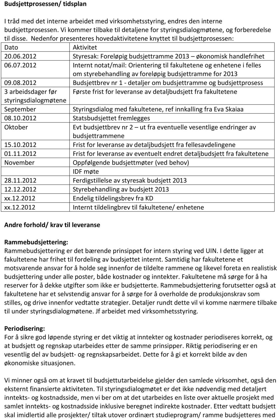 2012 Styresak: Foreløpig budsjettramme 2013 økonomisk handlefrihet 06.07.