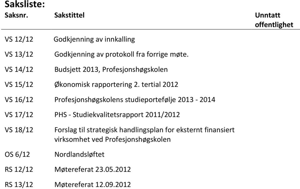 Budsjett 2013, Profesjonshøgskolen VS 15/12 Økonomisk rapportering 2.