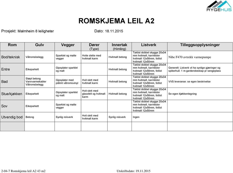 Sparklet e vegger 2-04-7 Romskjema