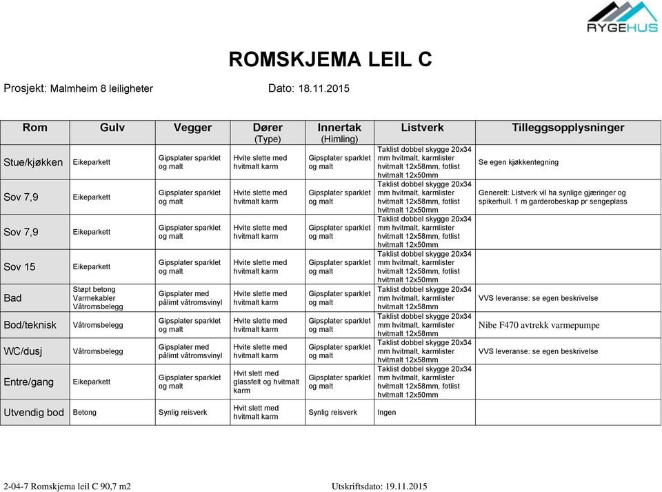 /gang 2-04-7 Romskjema leil C