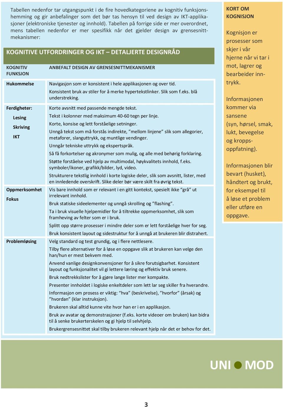 Tabellen på forrige side er mer overordnet, mens tabellen nedenfor er mer spesifikk når det gjelder design av grensesnittmekanismer: KOGNITIVE UTFORDRINGER OG IKT DETALJERTE DESIGNRÅD KOGNITIV
