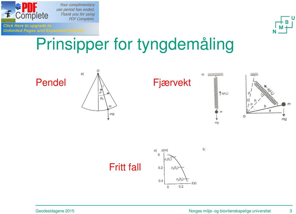 Geodesidagene 2015 Norges