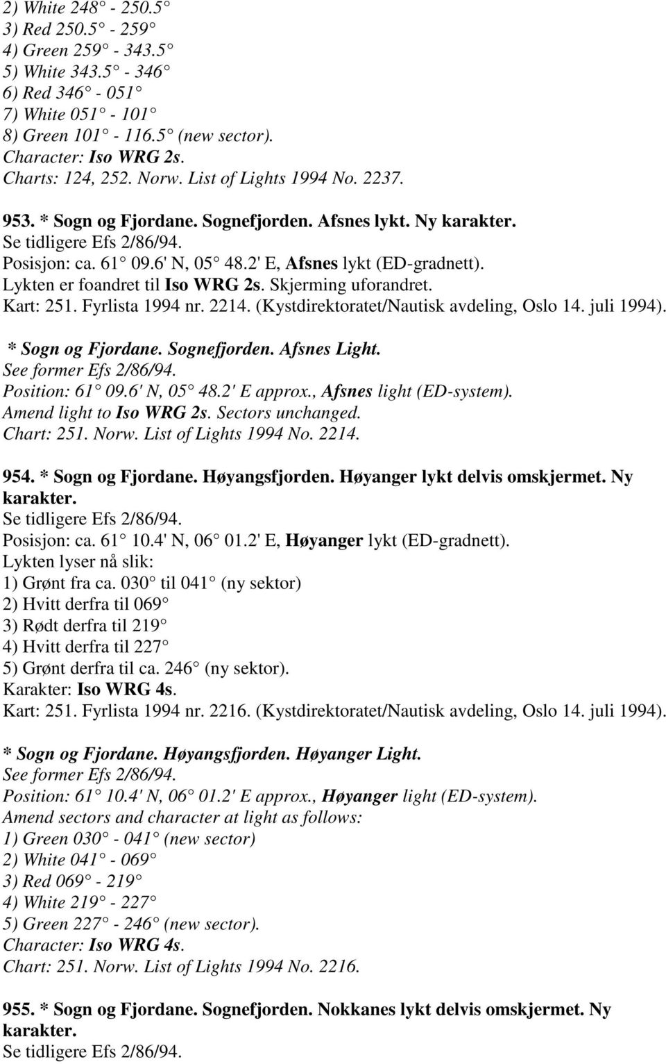 Lykten er foandret til Iso WRG 2s. Skjerming uforandret. Kart: 251. Fyrlista 1994 nr. 2214. (Kystdirektoratet/Nautisk avdeling, Oslo 14. juli 1994). * Sogn og Fjordane. Sognefjorden. Afsnes Light.