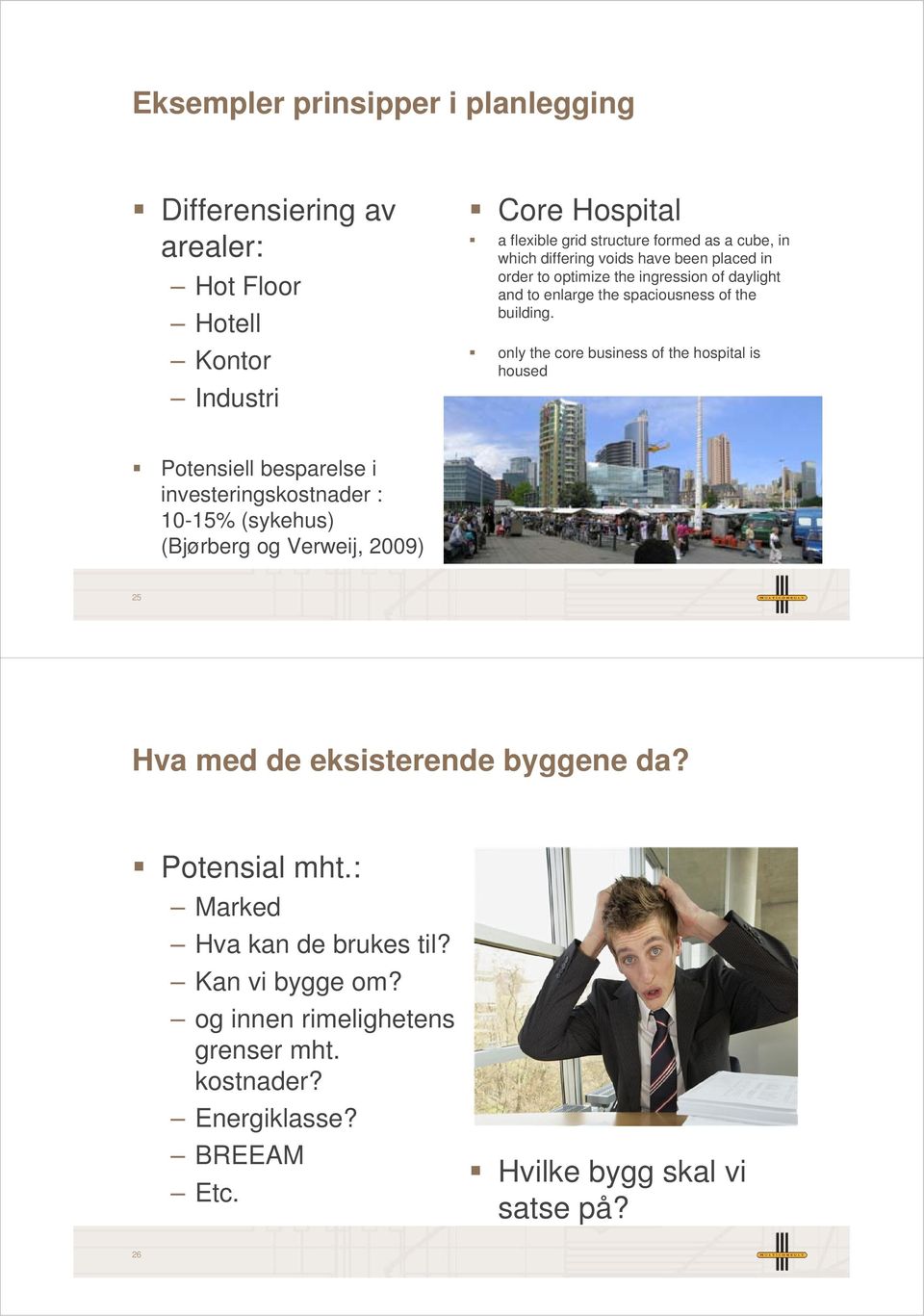only the core business of the hospital is housed Potensiell besparelse i investeringskostnader : 10-15% (sykehus) (Bjørberg og Verweij, 2009) 25 Hva med de