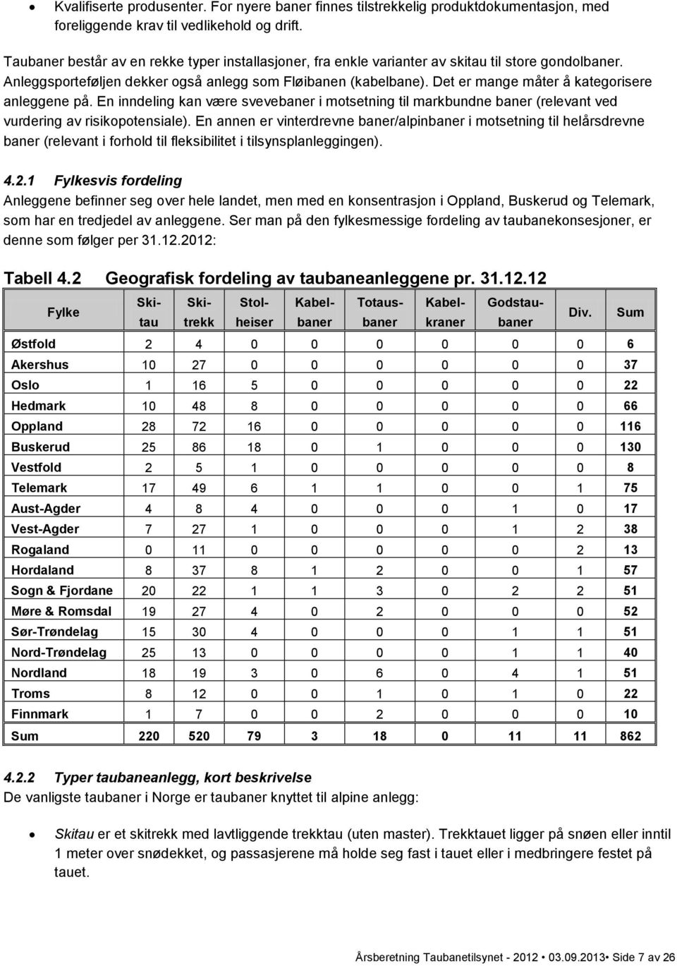 Det er mange måter å kategorisere anleggene på. En inndeling kan være svevebaner i motsetning til markbundne baner (relevant ved vurdering av risikopotensiale).