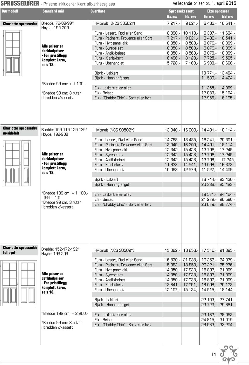 770, 8 090, 9.713, 10 113, 98.852, 307, 11.065, 634, Patinert,, Provence Sort 6.993, 7 217, 8.741, 9 021, 8.075, 433, 10.094, 541, Hvit panellakk 6.668, 6 850, 8.335, 8 563, 87.760, 079, 10 9.