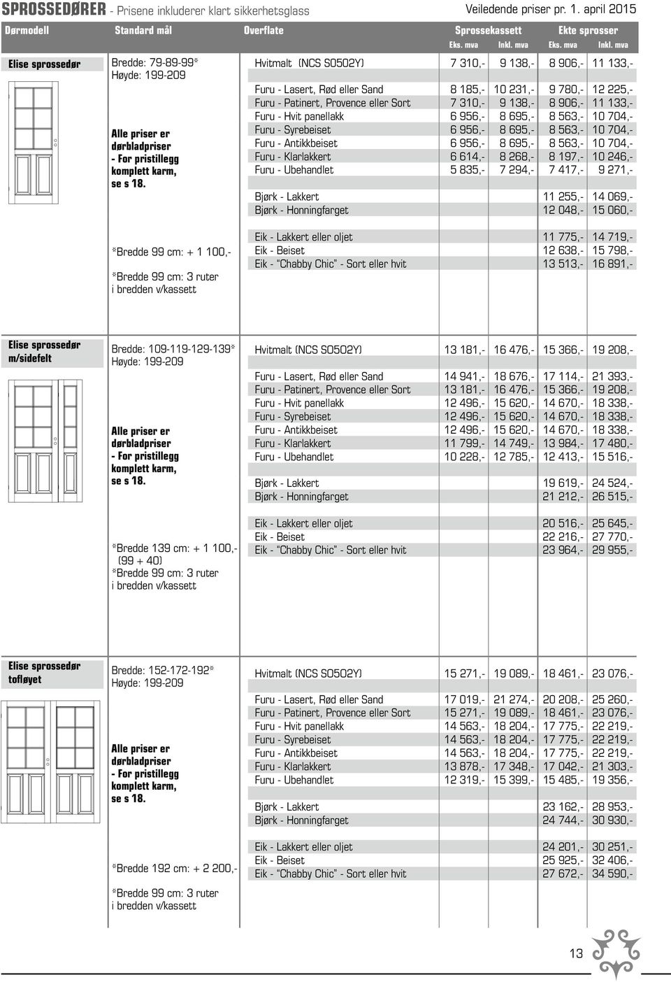 854, 8 185, 9.818, 10 231, 9.272, 780, 11.590, 12 225, Patinert,, Provence Sort 7.077, 7 310, 8.846, 9 138, 8.495, 906, 10.619, 11 133, Hvit panellakk 6.762, 6 956, 8.453, 8 695, 8.190, 563, 10.