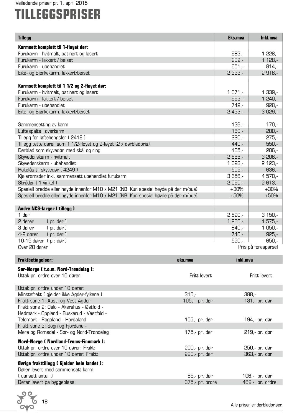 mva 1 228, 1 128, 814, 2 916, Karmsett komplett til 1 1/2 og 2fløyet dør: karm hvitmalt, patinert og lasert karm lakkert / beiset karm ubehandlet Eike og Bjørkekarm, lakkert/beiset Sammensetting av