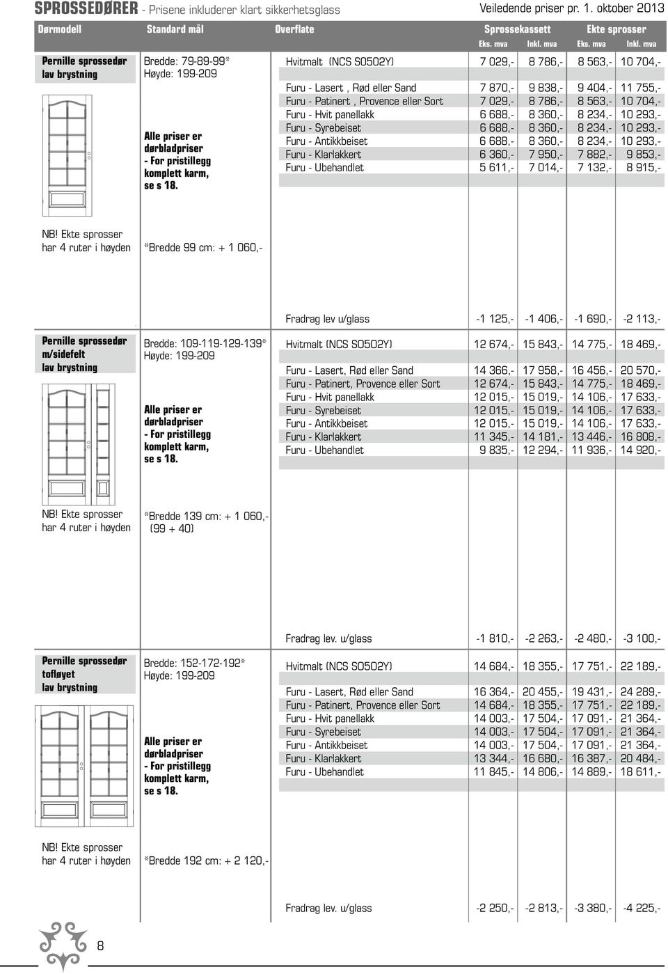 854, 7 870, 9.818, 9 838, 9.272, 404, 11.590, 755, Patinert,, Provence Sort 7.077, 7 029, 8.846, 8 786, 8.495, 563, 10.619, 704, Hvit panellakk 6.762, 6 688, 8.453, 8 360, 8.190, 234, 10.