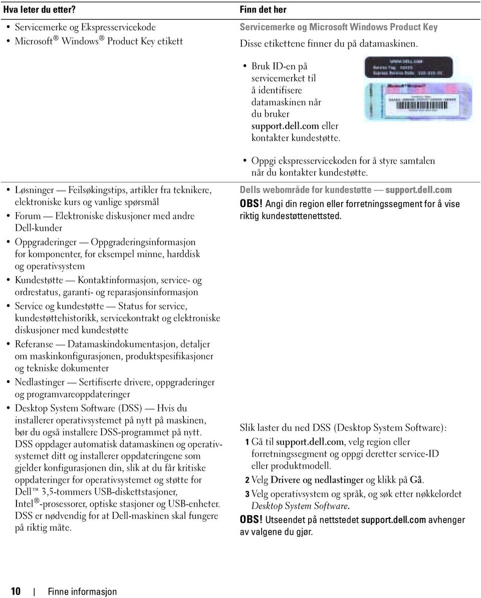 Løsninger Feilsøkingstips, artikler fra teknikere, elektroniske kurs og vanlige spørsmål Forum Elektroniske diskusjoner med andre Dell-kunder Oppgraderinger Oppgraderingsinformasjon for komponenter,