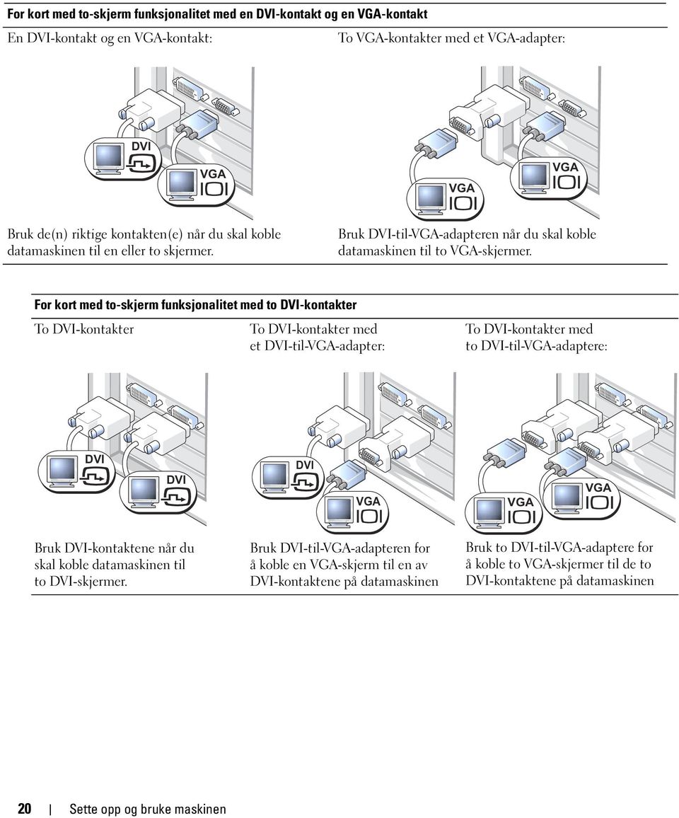 For kort med to-skjerm funksjonalitet med to DVI-kontakter To DVI-kontakter To DVI-kontakter med et DVI-til-VGA-adapter: To DVI-kontakter med to DVI-til-VGA-adaptere: DVI DVI DVI VGA VGA VGA Bruk