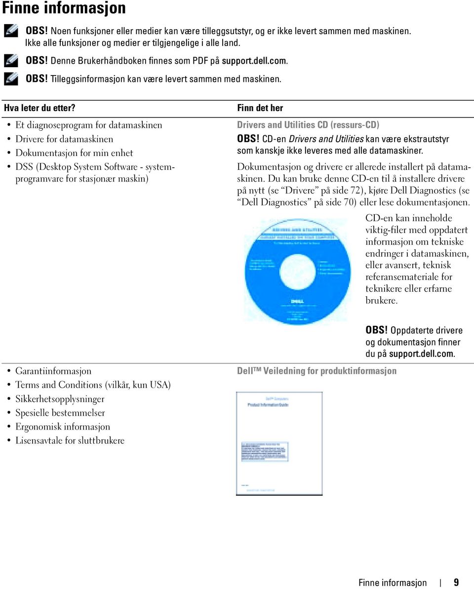 Et diagnoseprogram for datamaskinen Drivere for datamaskinen Dokumentasjon for min enhet DSS (Desktop System Software - systemprogramvare for stasjonær maskin) Finn det her Drivers and Utilities CD