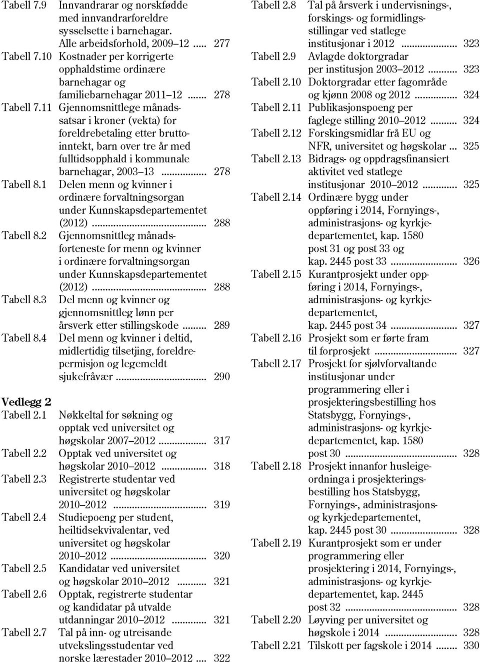 11 Gjennomsnittlege månadssatsar i kroner (vekta) for foreldrebetaling etter bruttoinntekt, barn over tre år med fulltidsopphald i kommunale barnehagar, 2003 13... 278 Tabell 8.