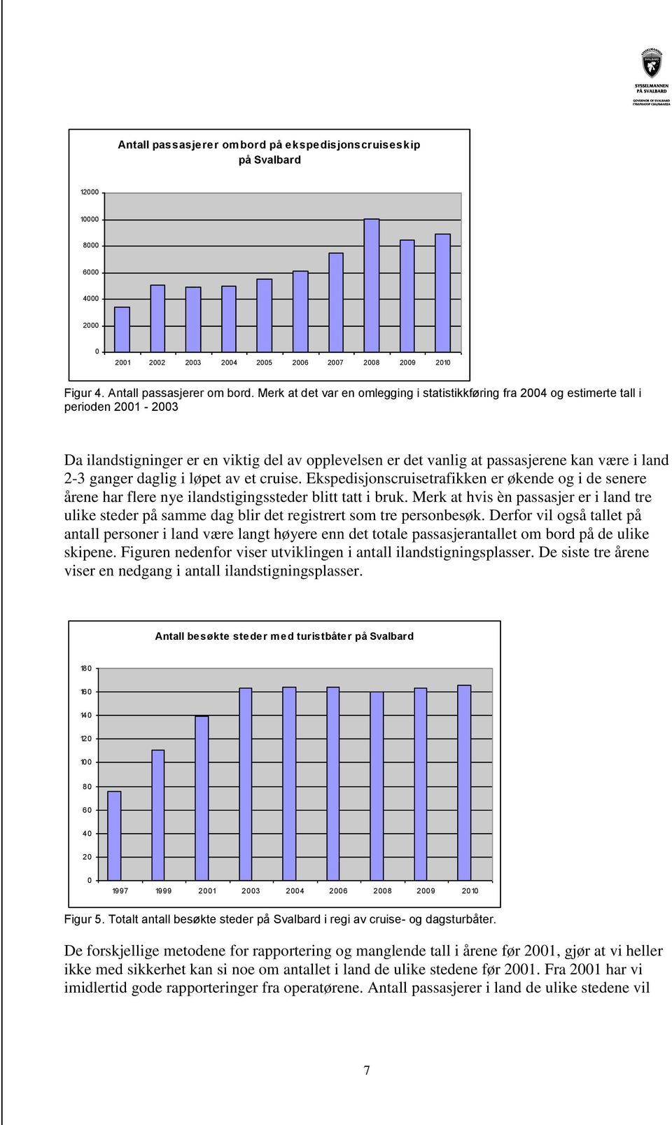 daglig i løpet av et cruise. Ekspedisjonscruisetrafikken er økende og i de senere årene har flere nye ilandstigingssteder blitt tatt i bruk.