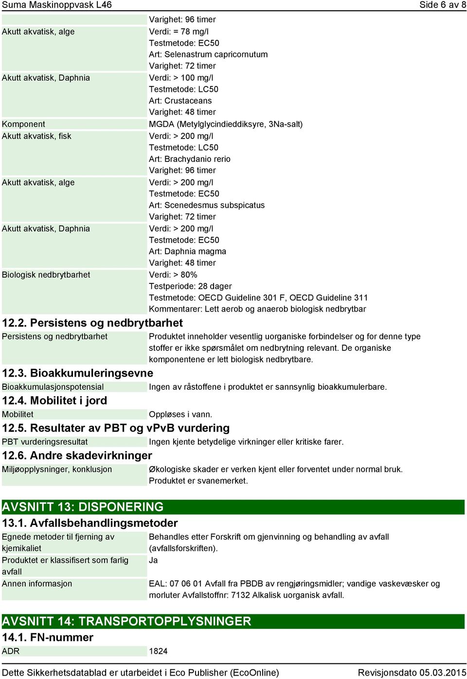 timer Akutt akvatisk, alge Verdi: > 200 mg/l Testmetode: EC50 Art: Scenedesmus subspicatus Varighet: 72 timer Akutt akvatisk, Daphnia Verdi: > 200 mg/l Testmetode: EC50 Art: Daphnia magma Varighet: