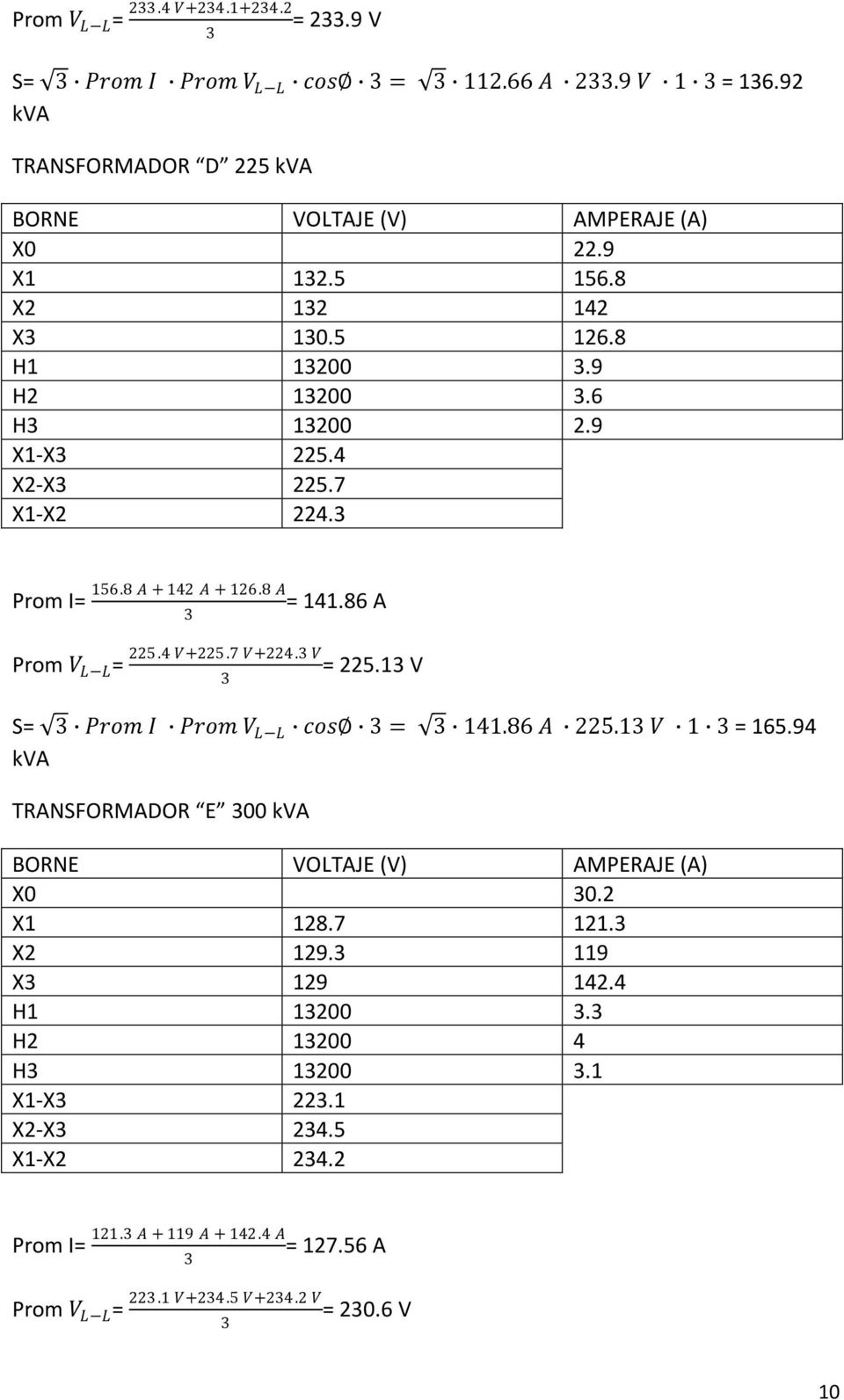 V = 141.86 A = 225.1 V S= Prom I Prom V L L cos = 141.86 A 225.1 V 1 = 165.94 kva TRANSFORMADOR E 00 kva X0 0.2 X1 128.7 121. X2 129.