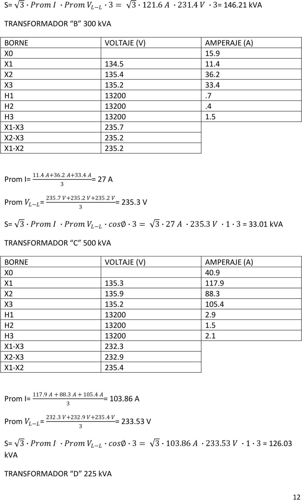 01 kva TRANSFORMADOR C 500 kva X0 40.9 X1 15. 117.9 X2 15.9 88. X 15.2 105.4 H1 1200 2.9 H2 1200 1.5 H 1200 2.1 X1-X 22. X2-X 22.9 X1-X2 25.