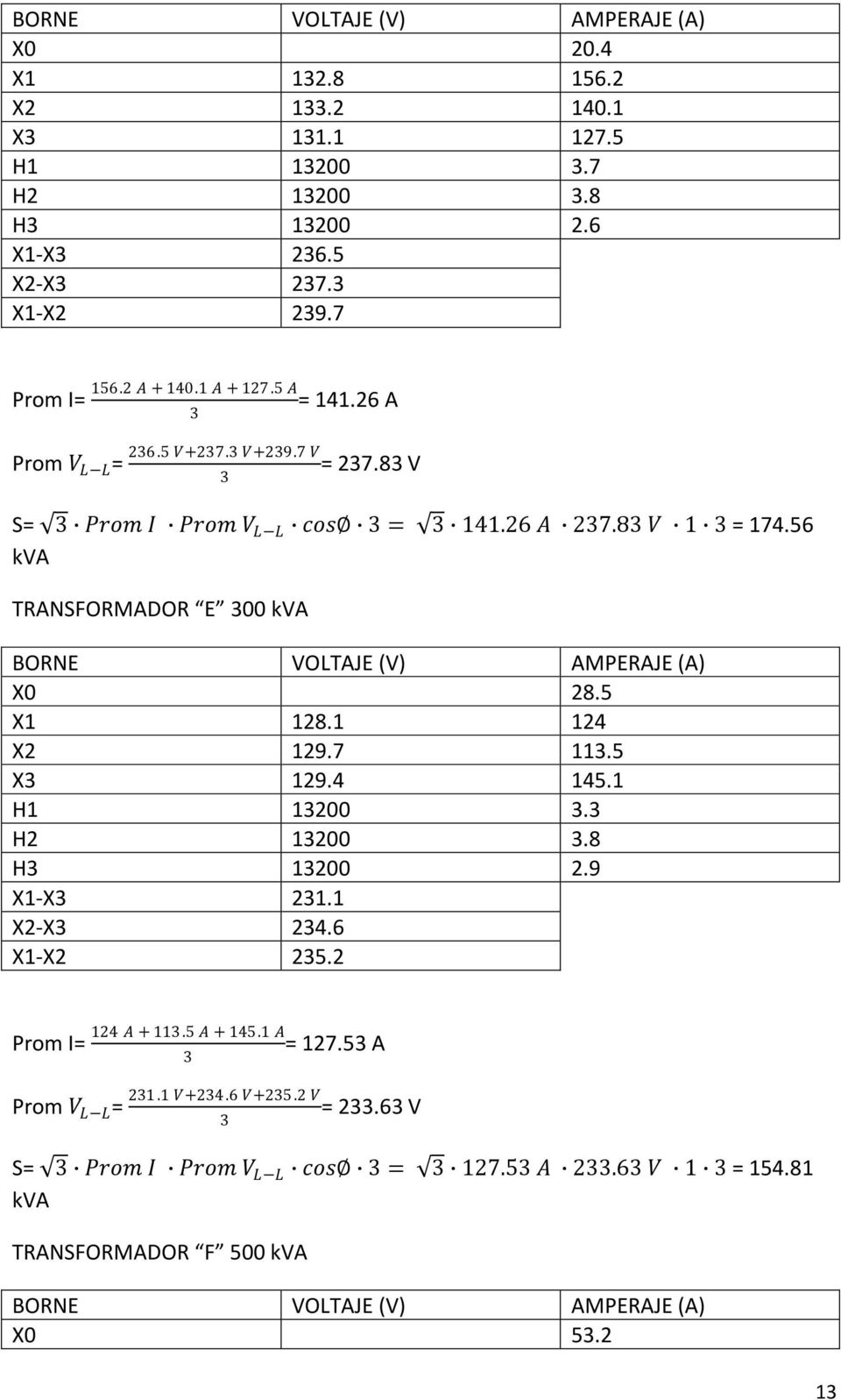 56 kva TRANSFORMADOR E 00 kva X0 28.5 X1 128.1 124 X2 129.7 11.5 X 129.4 145.1 H1 1200. H2 1200.8 H 1200 2.9 X1-X 21.1 X2-X 24.