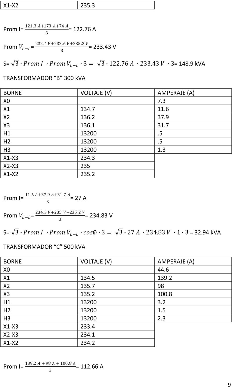 2 11.6 A+7.9 A+1.7 A = 27 A 24. V+25 V+25.2 V = 24.8 V S= Prom I Prom V L L cos = 27 A 24.8 V 1 = 2.