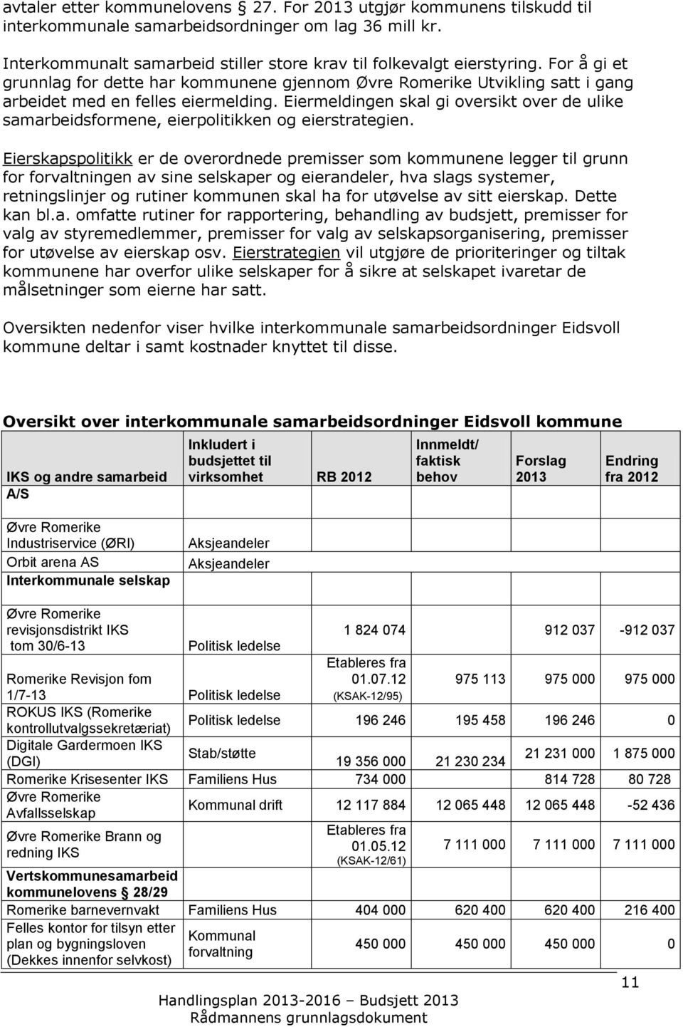 Eiermeldingen skal gi oversikt over de ulike samarbeidsformene, eierpolitikken og eierstrategien.