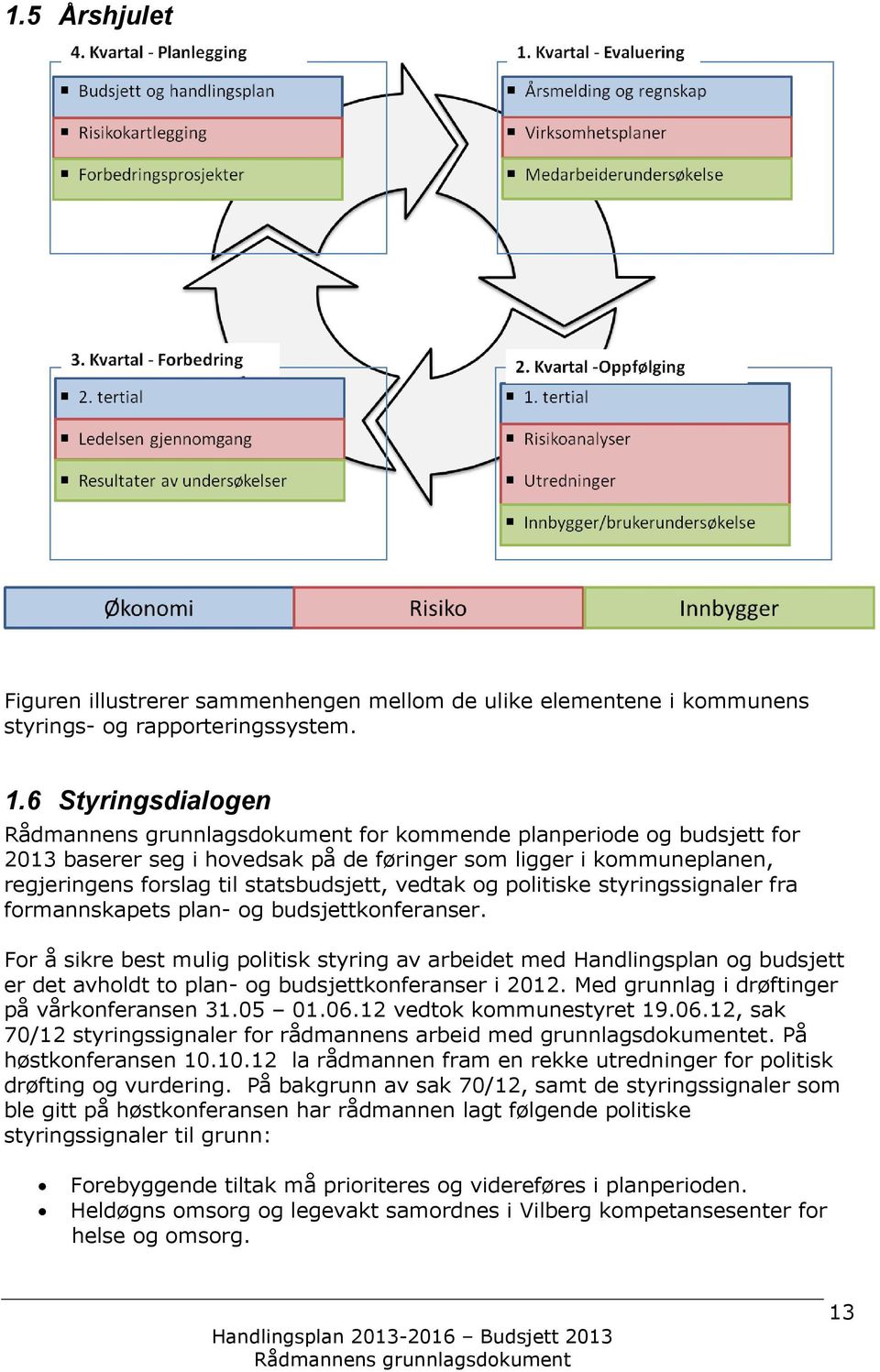 styringssignaler fra formannskapets plan- og budsjettkonferanser.