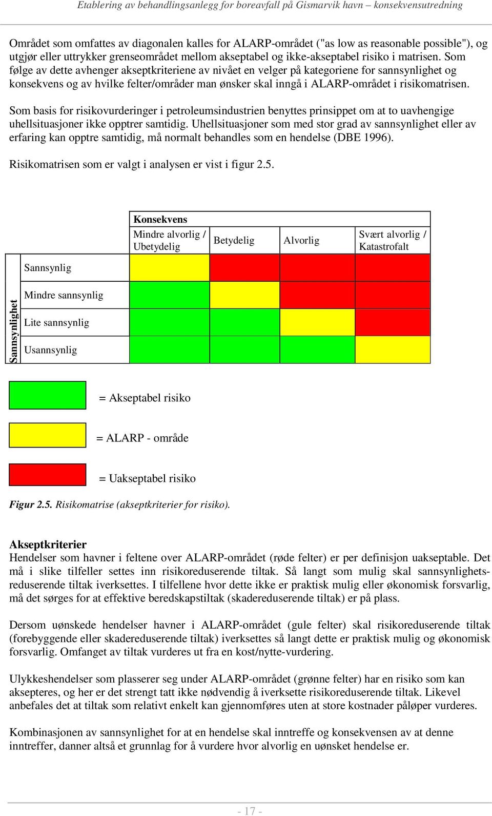 Som basis for risikovurderinger i petroleumsindustrien benyttes prinsippet om at to uavhengige uhellsituasjoner ikke opptrer samtidig.